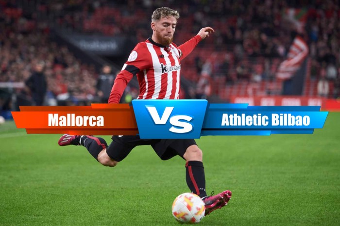 Chutogel : Perbandingan Mallorca vs Bilbao