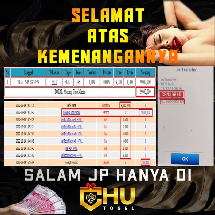 CHUTOGEL : Promo loyalitas member CHUTOGEL