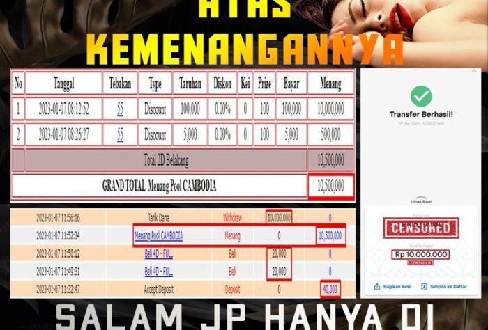 Cara mendapatkan diskon di pasaran CHUTOGEL