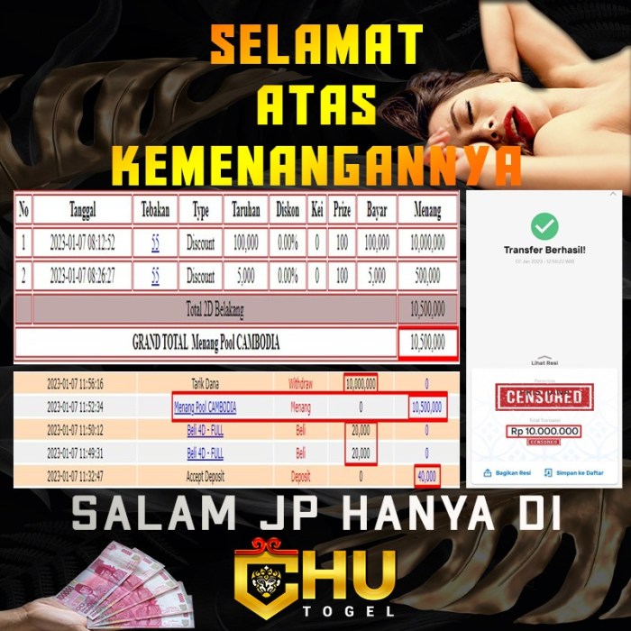 Cara mendapatkan diskon di pasaran CHUTOGEL