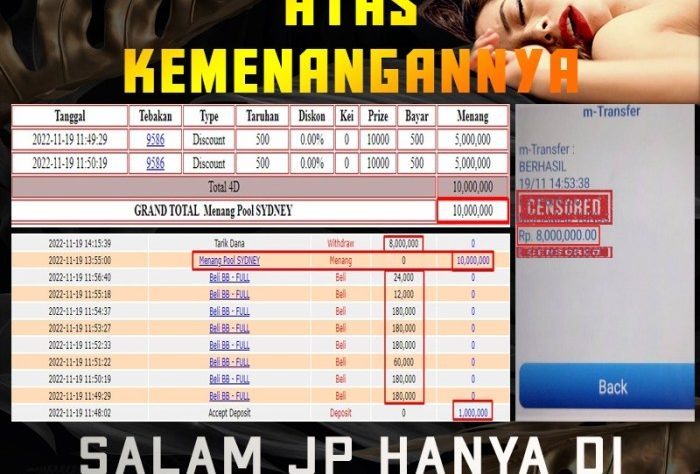 CHUTOGEL : Promo besar untuk event jackpot CHUTOGEL