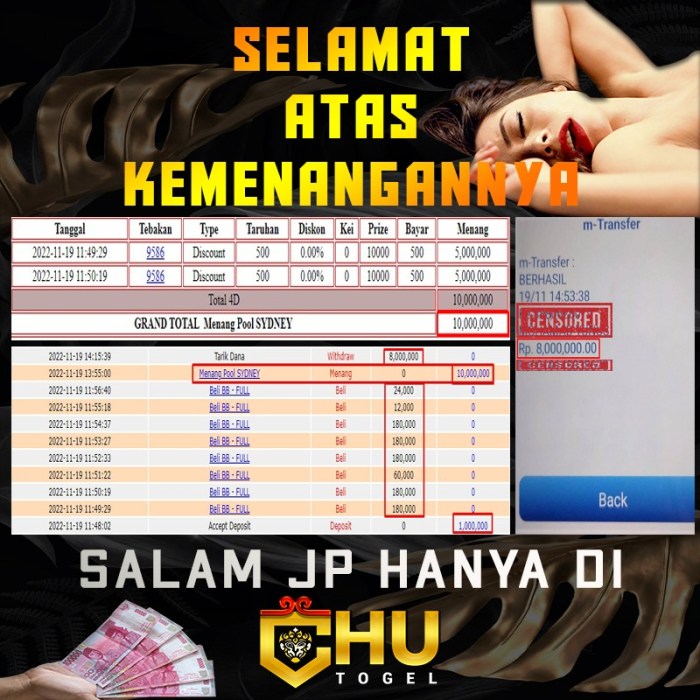 CHUTOGEL : Promo besar untuk event jackpot CHUTOGEL