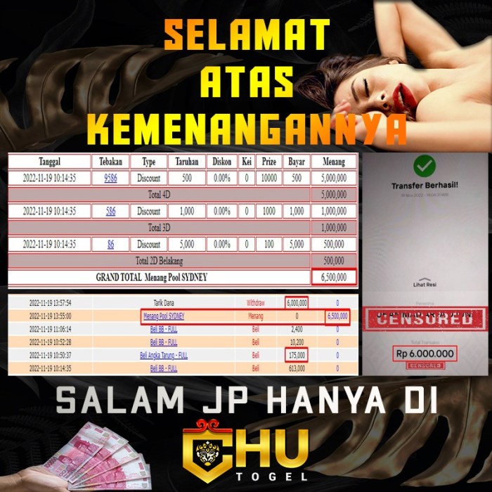 CHUTOGEL : Event harian promo CHUTOGEL