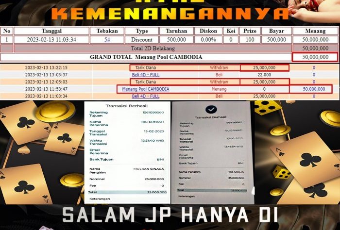 CHUTOGEL : Program VIP terbaru di CHUTOGEL