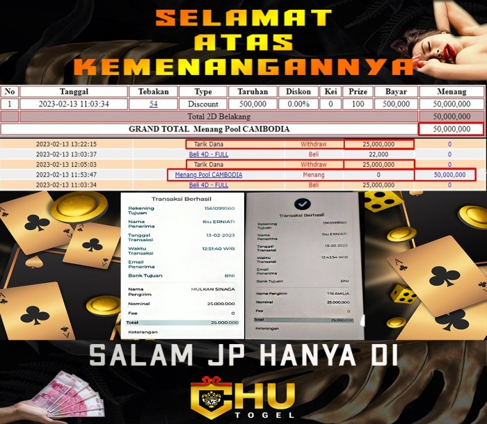 CHUTOGEL : Program VIP terbaru di CHUTOGEL