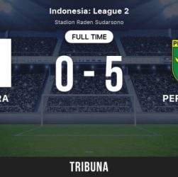 CHUTOGEL ~ Madura United vs Persebaya Surabaya: Prediksi skor dan head to head