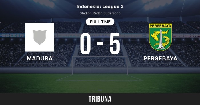 CHUTOGEL ~ Madura United vs Persebaya Surabaya: Prediksi skor dan head to head